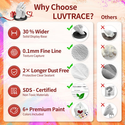 LUVTRACE Hand Casting Kit for Couples Easy DIY Plaster Mold Kit with Base & Practice Kit, Romantic Keepsake Gift for Anniversary, Wedding, Birthday,Bridal,Engagement, Valentine’s Day,Non-Toxic,Safe