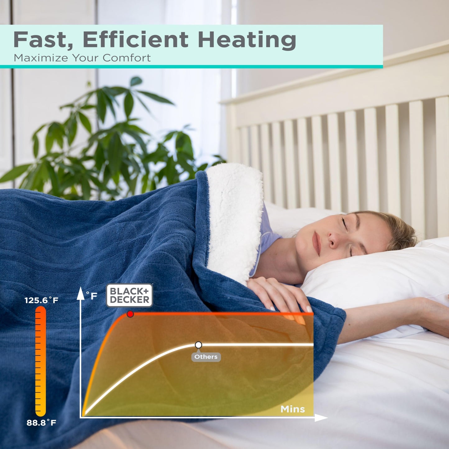 BLACK+DECKER Heated Blanket Electric Throw, Fleece Electric Blanket, Heating Blanket with 4 Heating Levels, 3H Timer, Auto Shutoff, Fast Heating (50x60 inches, Maroon)