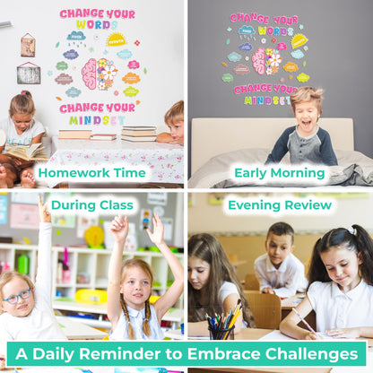EXCOOL CLUB Growth Mindset Bulletin Board Set - Change Your Words Change Your Mindset Teacher Bulletin Board Decorations For Classroom Decor, Positive Affirmations Wall Decor Growth Mindsets Posters