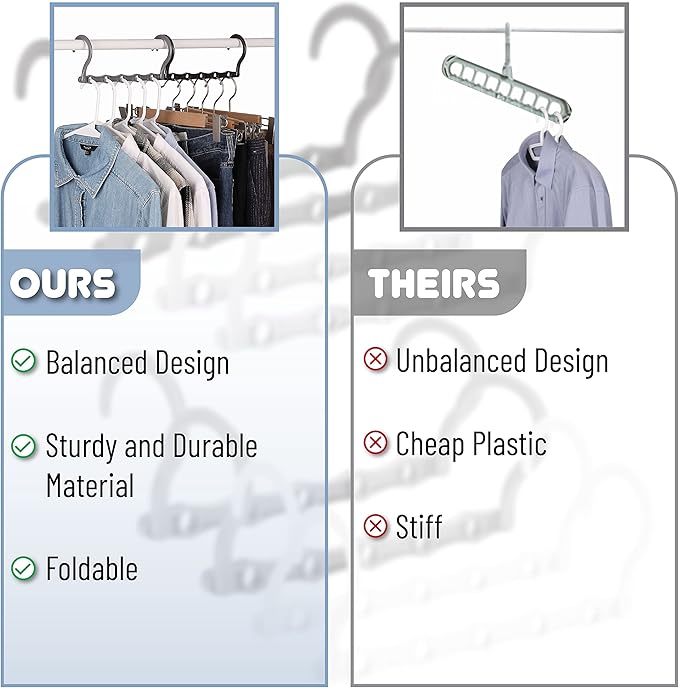 Mr. Pen Space Saving Hangers