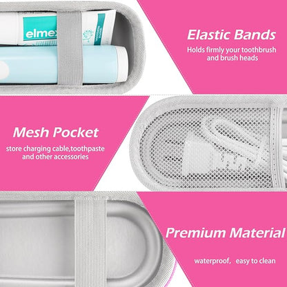 Toothbrush Travel Case for Oral B/Oral-B Pro 1000 1500 5000 7000 & Philips