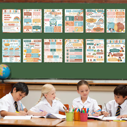 QOUBAI 12pcs Reading Comprehension Classroom Posters Groovy Hippie English Language Arts Bulletin Board Chart Reading Corner Poster for Elementary Middle High School Wall Decor Classroom Must Haves
