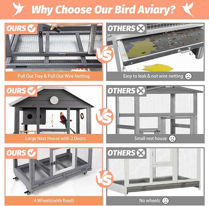 Gowoodhut Outdoor Bird Cage Large, Wooden Flight Aviary with Perches, Nest Habitat, and Easy-Clean Pull Out Tray for Parakeets, Macaws, and More