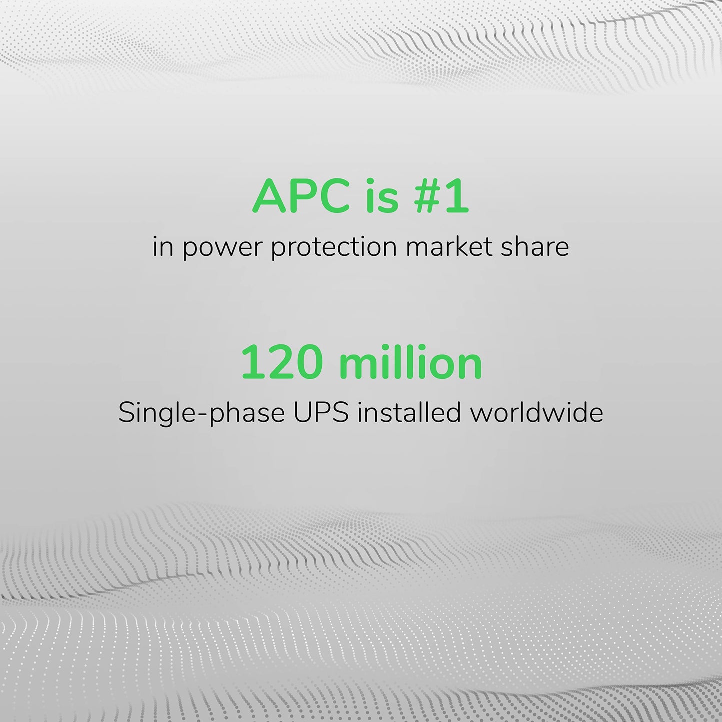 APC UPS 1000VA UPS Battery Backup and Surge Protector, BX1000M Backup Battery Power Supply, AVR, Dataline Protection