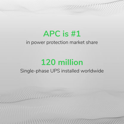 APC Back-UPS 425VA / 255W UPS Battery Backup Surge Protector, 6 Outlets, Small UPS for Router, Modem & Home Office, BE425M