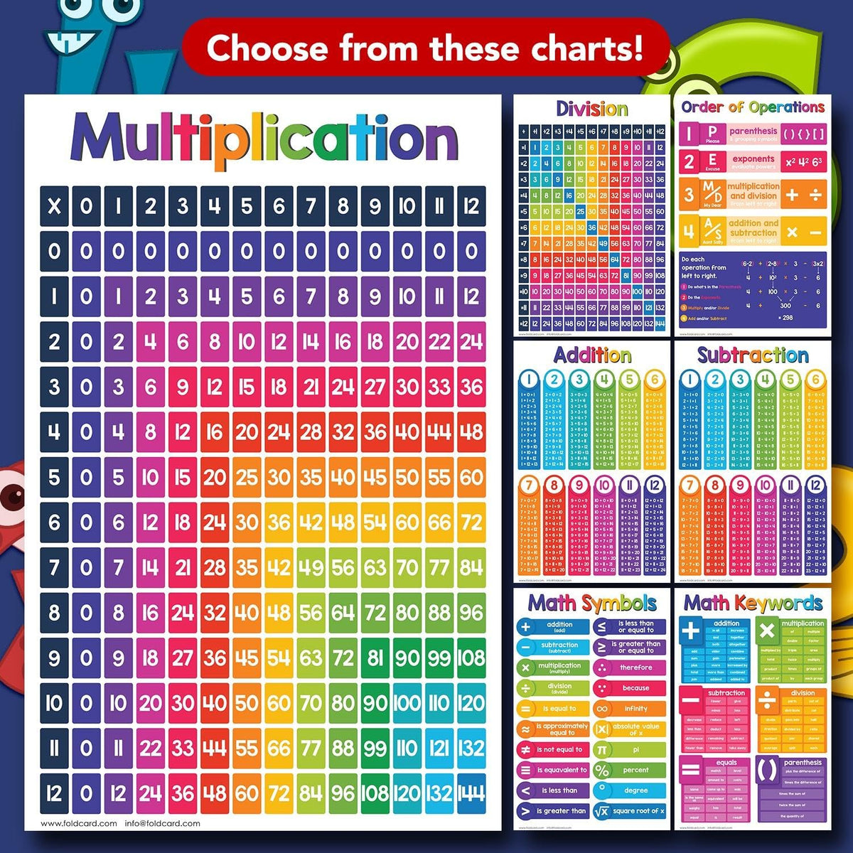 Solar System Science Educational Charts for Preschool to Gradeschool – Colorful Visual / Learning Aid Poster for Classroom or Homeschool | Printed on Glossy Durable Cardstock | 11" x 17" | 5 per Pack