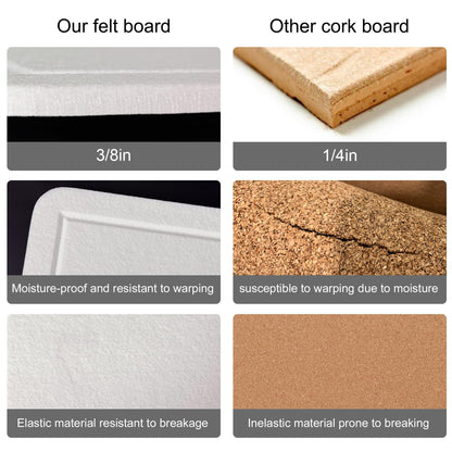 Yunihome Large Bulletin Board - Foldable 36x24 Inches Cork Board Alternative with 20 Push Pins, 3' x 2' Self-Adhesive Felt Bulletin Board for Wall, Home Office Classroom Decor