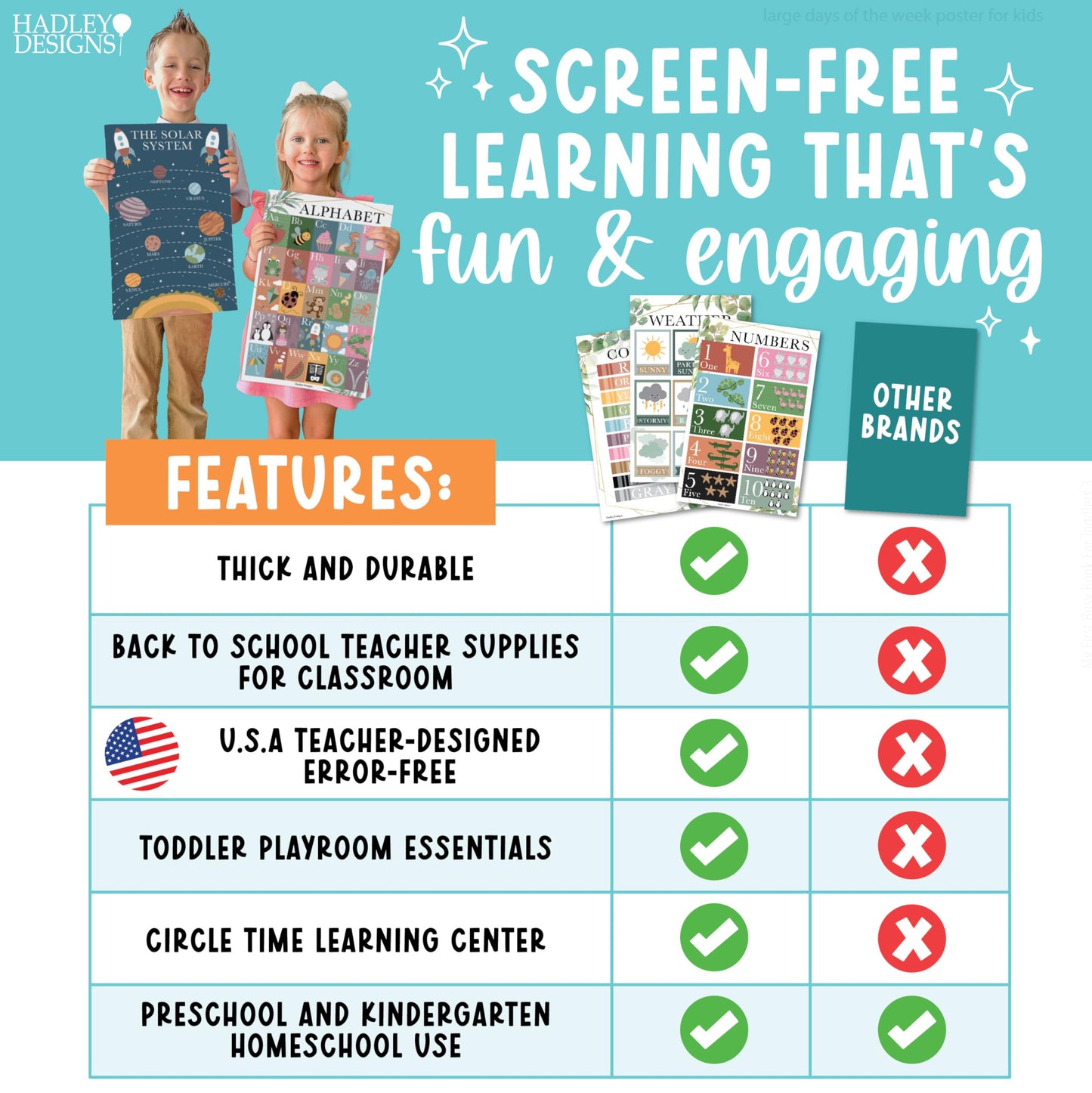 Hadley Designs 16 Educational Posters for Classroom Must Haves - Laminated Pre-K Posters for Toddler Homeschool Essentials, Toddler & Preschool Learning Activities, Kindergarten Classroom Decor