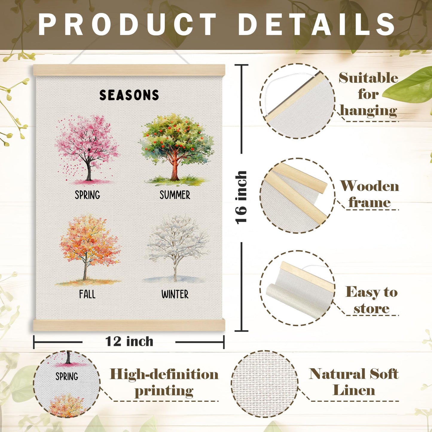 MOTERMATE Seasons Nursery Wall Art Poster for Classroom, Toddler Room Decor, Learning Educational Canvas Poster Hanger Frame for Toddlers Classroom, Kids Playroom Wall Hanging Banner Decor, 12x16In
