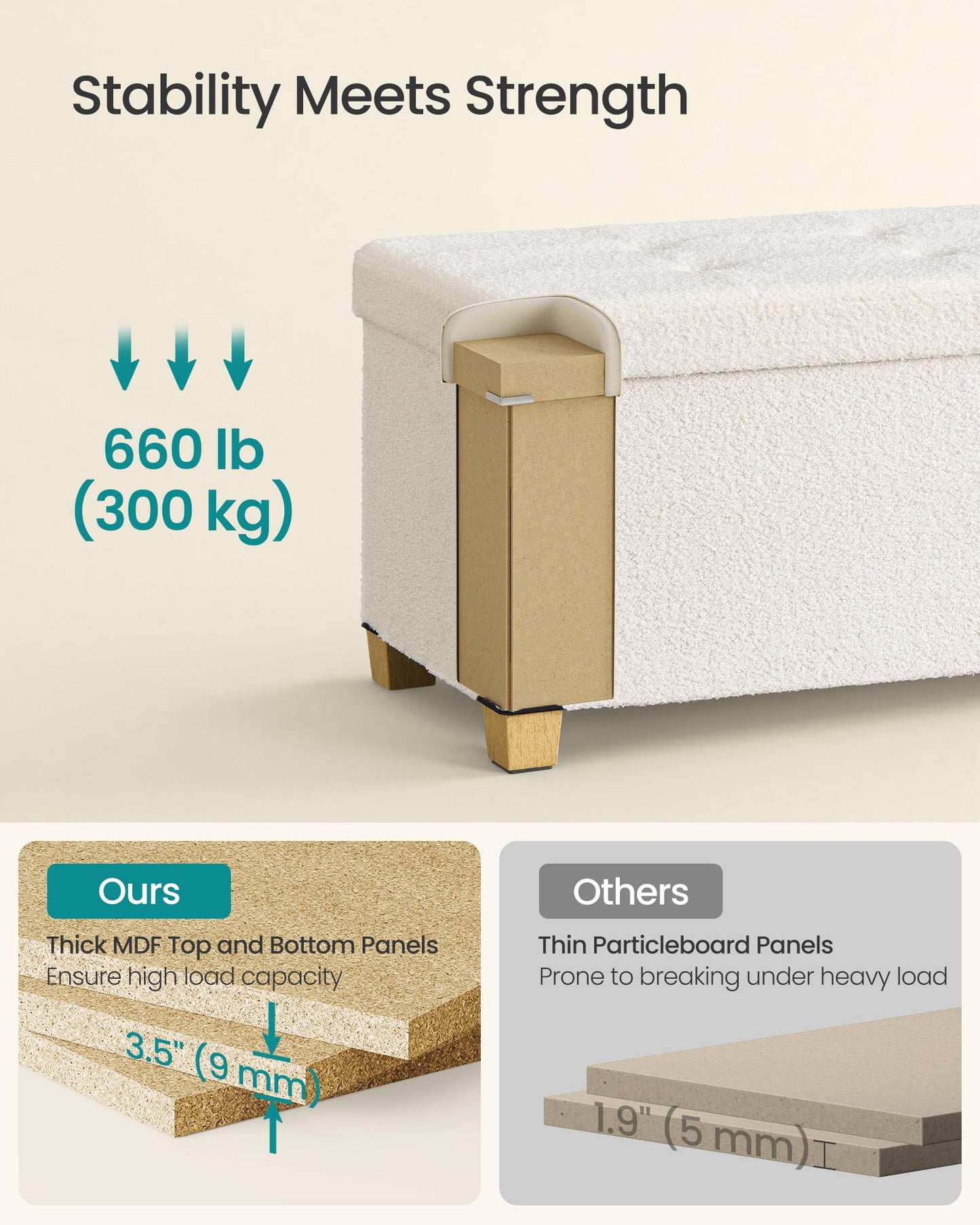 SONGMICS Storage Ottoman Bench with Legs, Folding Ottoman Foot Rest with Flipping Lid, Bench with Storage, for Living Room, Bedroom, Entryway, Teddy Fleece, 43.3 Inches, Cream White ULSF081WD01