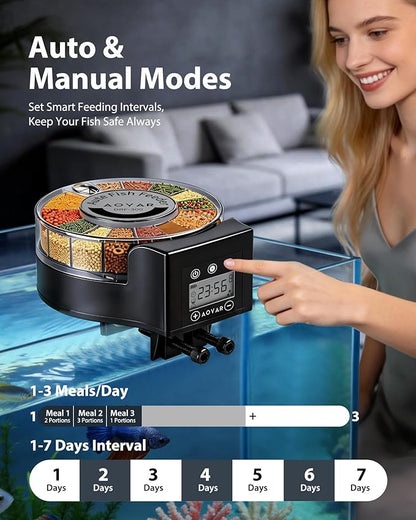 Automatic Fish Feeder Dispenser for Aquarium: Auto Precision Food Feeding 300ml Large Capacity for Powder Flakes Pellet, Battery Feeders Timer for Small Tank Turtle Betta Koi Vacation Weekend Day