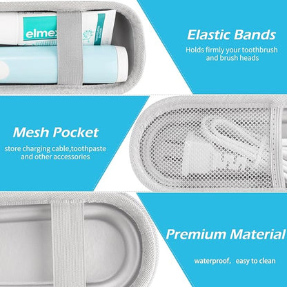 Toothbrush Travel Case for Oral B/Oral-B Pro 1000 1500 5000 7000 & Philips