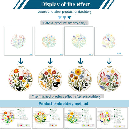 Zhenqing 4-Piece Floral Embroidery Kit for Beginners - Complete Set with Sunflower, Daisy Designs & Pre-Printed 29x29cm Cotton Fabric, Hoop, Threads & Tools(C0166)