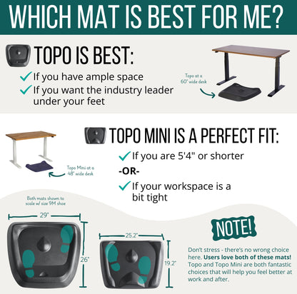 The Standing Desk Mat - Topo by Ergodriven | Premium Not-Flat Anti-Fatigue Standing Desk Mat with Calculated Terrain | Ultra-Thick Deluxe Comfort Foam, Durable, PVC-Free | Accessories | Obsidian Black