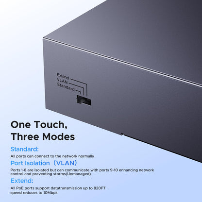 UGREEN Ethernet Switch, 10-Port PoE Switch, 8 PoE+@60W + 2 Gigabit Uplink, Plug & Play, Standard/Port Isolation(VLAN)/Extend Mode, PoE Auto Recovery, Metal Unmanaged Network Hub for Security Camera