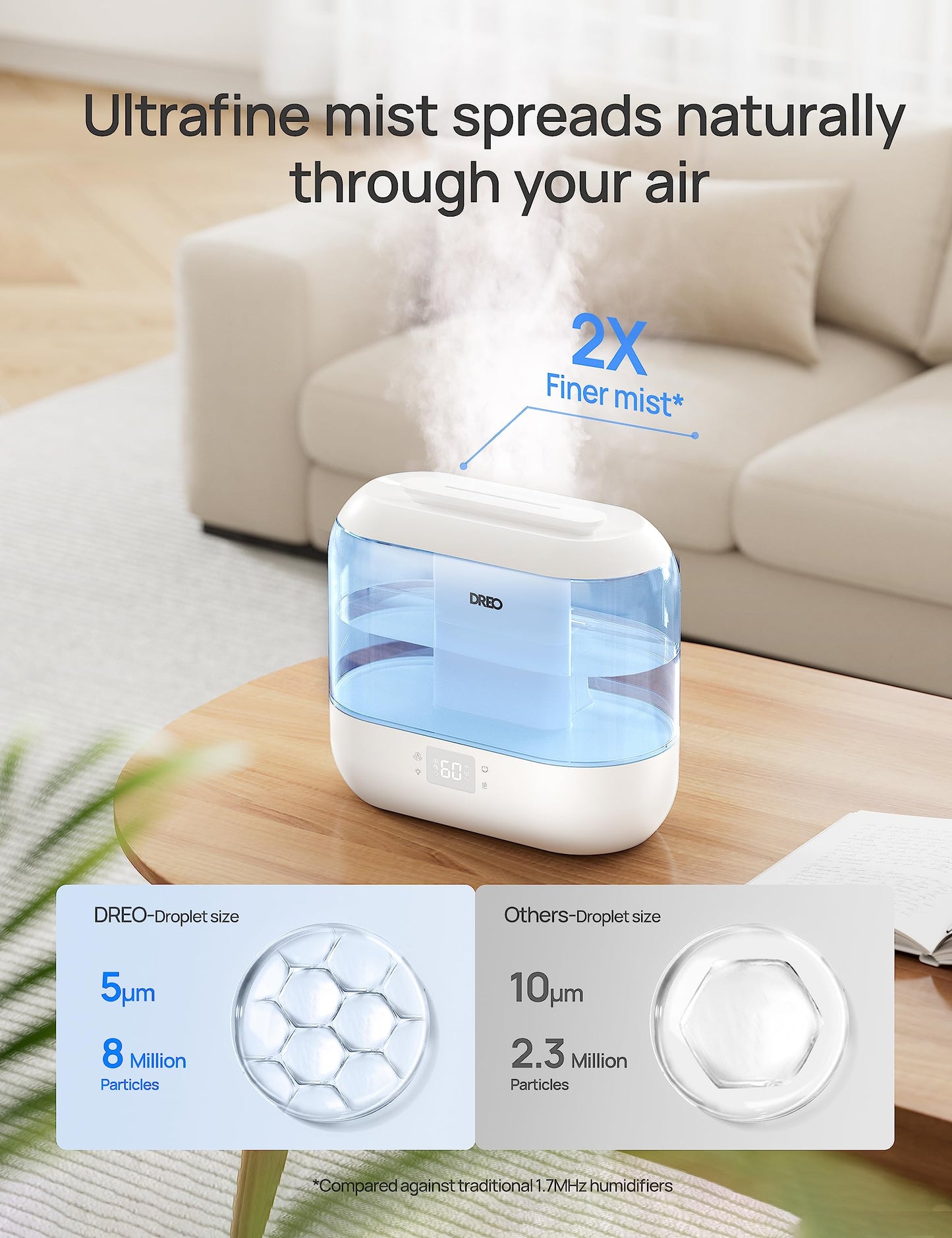 Dreo Smart Humidifiers for Bedroom, Top Fill 4L Supersized Humidifier Large Room with 28 dB, 36H Runtime, Touch/APP/Voice Control, Nightlight, Cool Mist Humidifiers for Baby, Plants, Indoor, Black