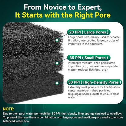 Borlech Aquarium Bio Filter Sponge Pad - Cut-to-Size Aquarium Filter Media for Fish Tank, Pond, Sump - Mechanical & Biological Filtration (18.5"x18.5"x1.6", 20PPI, 2 Pack)