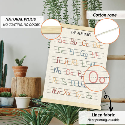 BONETAT Numbers alphabet poster for Nursery Toddlers, Play Room Wall Decor, ABC Wall Chart, Wall Hanging Decor for Toddler Playroom Decor Kids Wall Decor, Wooden Frame Alphabet Banner-A11