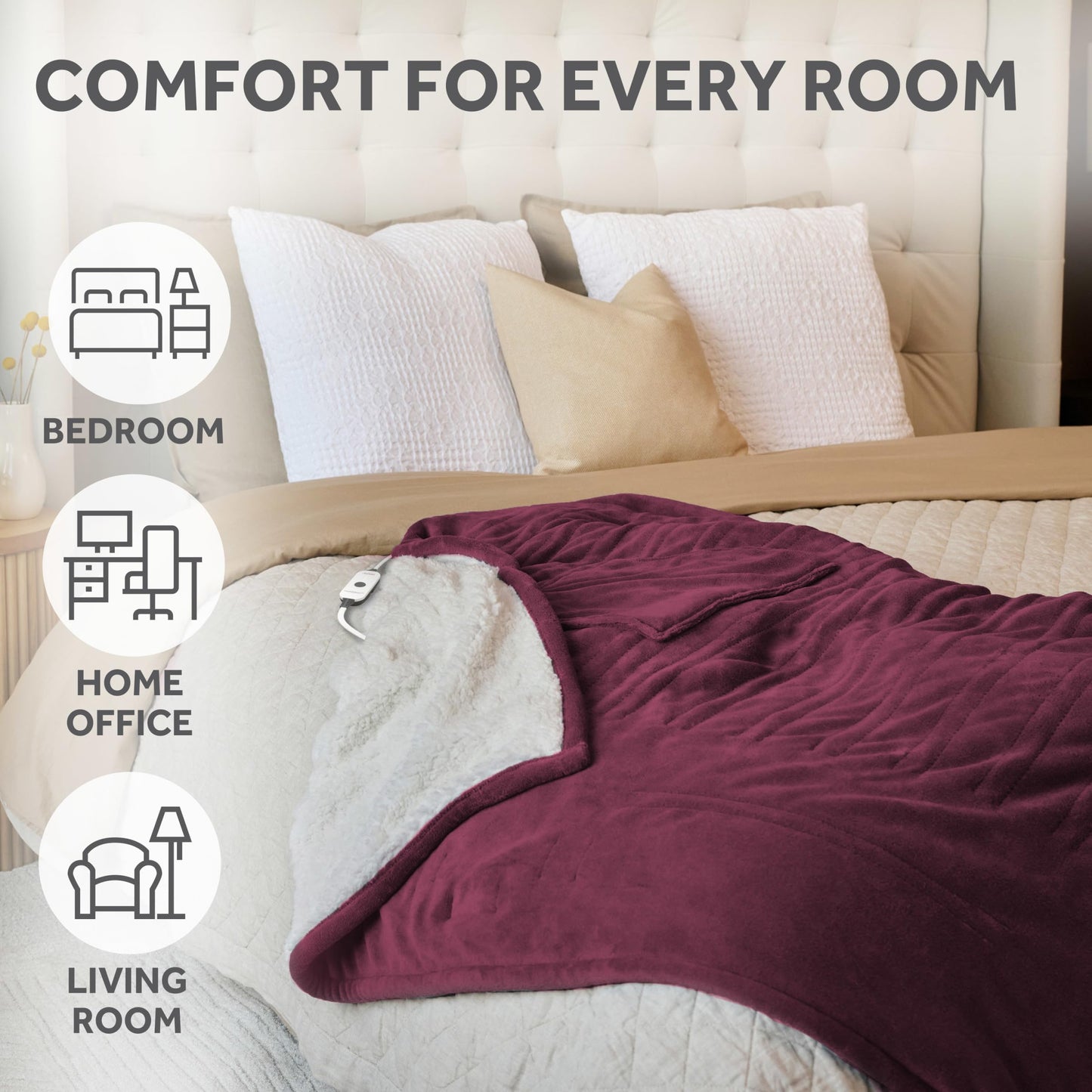 Sunbeam Electric Throw Royal Mink Sherpa Heated Blanket, 4 Heat Settings, 4-Hour Auto Shut-Off, Fast Heating, Luxurious and Ultra Comfy, Night Fog Color, 50" x 60"