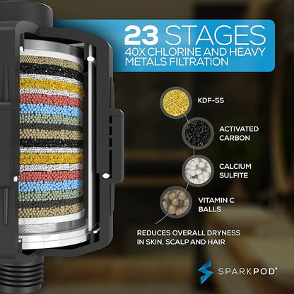 SparkPod 23-Stage Filtered Shower Head, 8" Square, Black Matte | Filtered Shower Head for Hard Water Filter, High Pressure, Reduces Chlorine, Heavy Metals, For Dry Skin & Hair