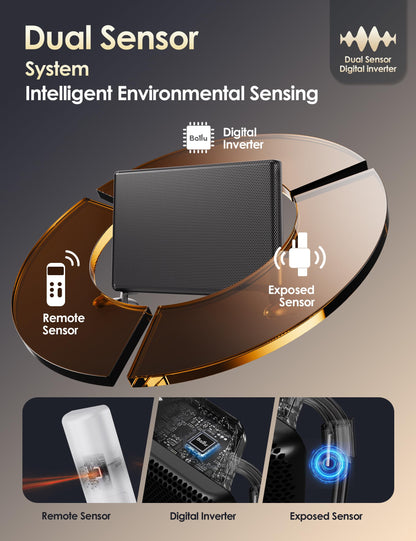 Ballu Mica Infrared Panel Space Heater for Large Room,Smart Quiet Heater with Programmable Thermostat,WiFi App Control,Inverter Energy Efficient for Indoor Use,Compatible with Alexa,Black