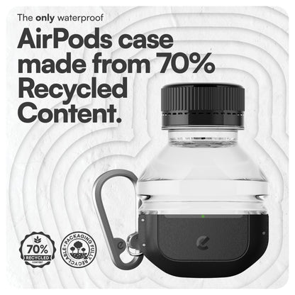 Keybudz for Waterproof AirPods 4 Case with Lock - IP68 Waterproof and Dust Proof, Shockproof Protector, Heavy Duty Rugged Protection, Drop Proof Hard Cover for AirPods 4th Gen (Carbon Black)