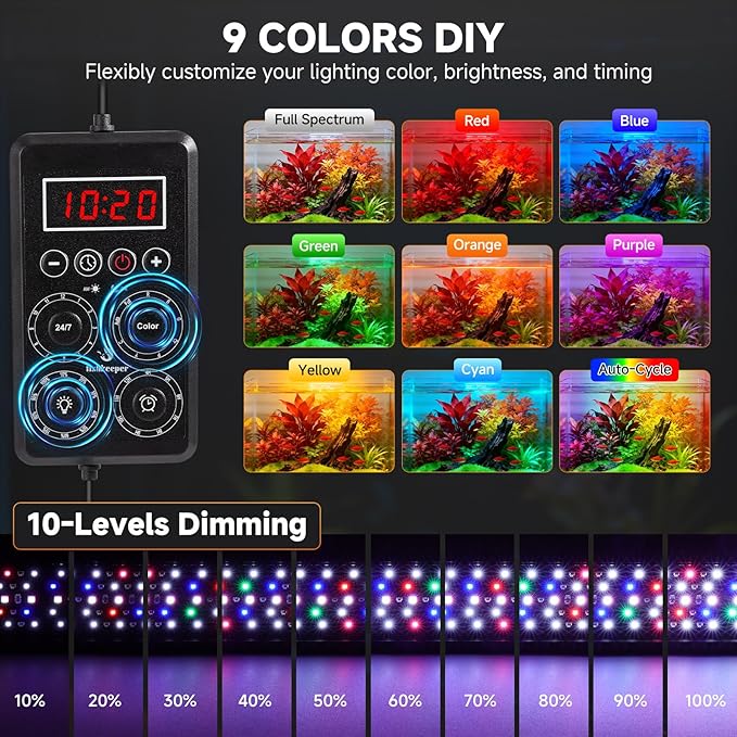 fishkeeper Smart LED Aquarium Light with One-Button Real-Time Sync, 24/7 Mode Full Spectrum Fish Tank Lights, 9 Colors DIY, 9 Timer, 10 Brightness IP68 Waterproof Aquarium Plant Light for 40-48 inch