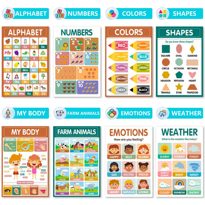 KIDS KING 18 Learning Posters for Toddlers 1-3, Pre-K and Kindergarten Laminated Waterproof Educational Poster Charts for Preschoolers - Homeschool and Classroom Decor