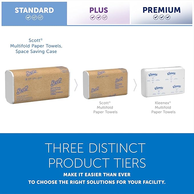 Scott Professional Universal Multifold Paper Towels, Absorbency Pockets
