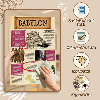 KIDS KING 18 Culture Posters for Classroom, 11x17in Laminated Educational Posters of Ancient Civilizations History, 7 Wonders of The World, Top 10 Unsolved Mysteries - School Hallways, Home Study Room