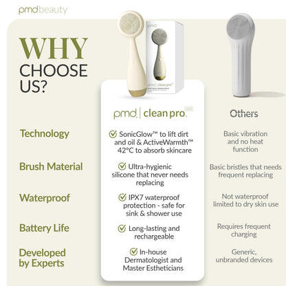 PMD Beauty Clean Pro OB - Smart Facial Cleansing Device
