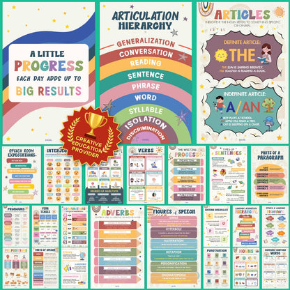 EXCOOL CLUB Boho Parts Of Speech Posters For Classroom Decor - 24 English Grammar Posters For Elementary, Ela Poster For Middle School Classroom Must Haves, Language Arts Teacher Supplies (11x17')