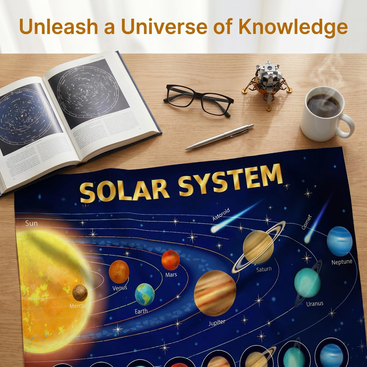 CVDGUFY Space Poster – Solar System Planets Educational Wall Tapestry for Classroom, Kids Room, and Party Decorations – High-Definition Printing, Durable Polyester Fabric, 75x50cm