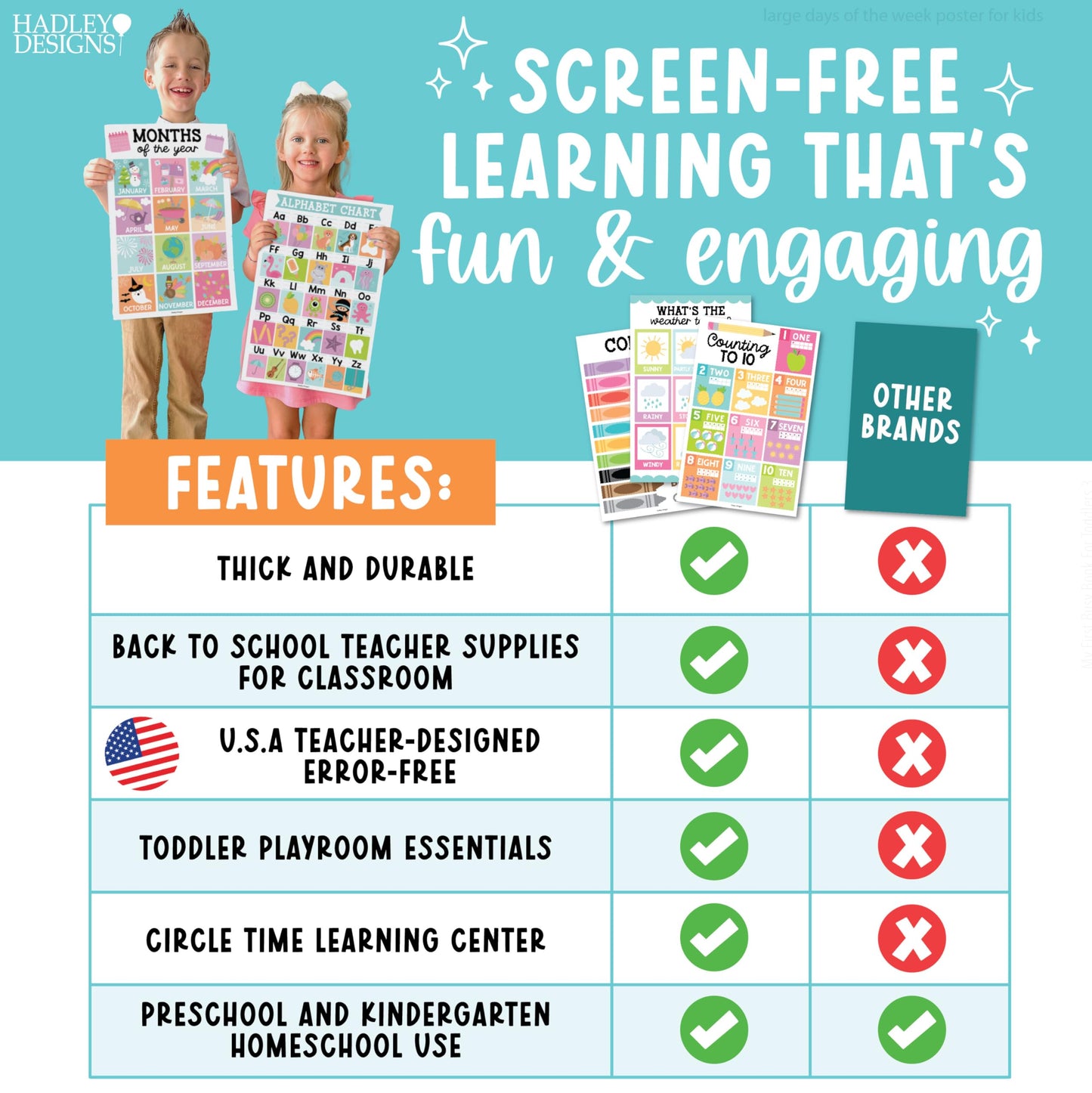 Hadley Designs 16 Educational Posters for Classroom Must Haves - Laminated Pre-K Posters for Toddler Homeschool Essentials, Toddler & Preschool Learning Activities, Kindergarten Classroom Decor