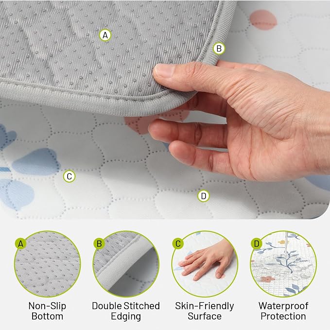 Washable Dog Pee Pads - Absorbent Reusable Puppy Training Pads, Waterproof Leak - Proof & Non - Slip for Crate Whelping Potty Training 24x36 (Pack of 2)