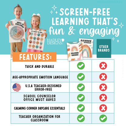Hadley Designs 9 Calming Corner Posters for Classroom Must Haves - Calm Down Corner Supplies with Emotions Chart, School Counselor Mental Health Poster, Feelings Chart For Kids, Retro Classroom Decor