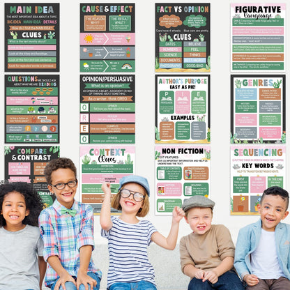 QOUBAI 12pcs Reading Comprehension Classroom Posters Cactus English Language Arts Bulletin Board Chart Decor Reading Corner Poster for Elementary Middle High School Wall Decor Classroom Must Haves