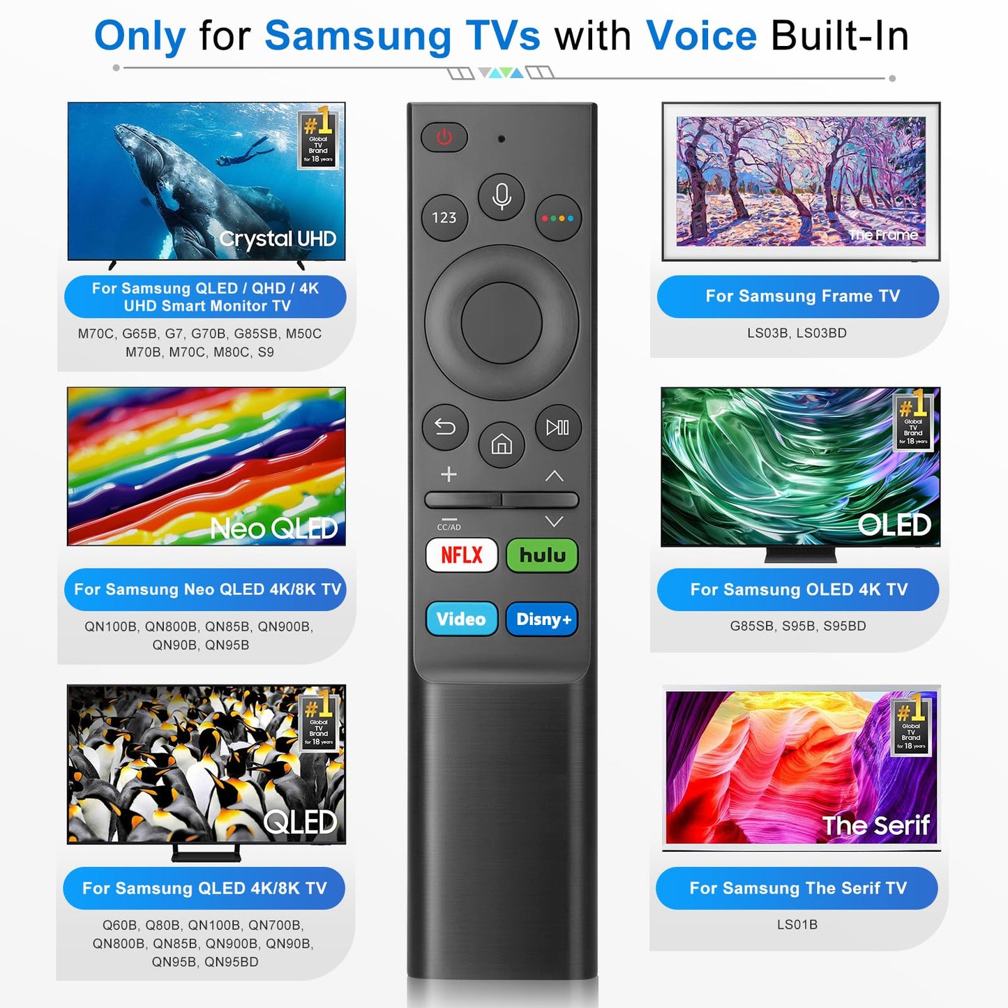 Replacement for Google-Chromecast-Remote, for Chromecast with Google TV Remote 4K/HD & Google TV Streamer 4K(Only for Snow Chromecast Google)