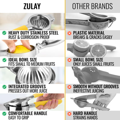 Zulay Lemon Squeezer Stainless Steel with Premium Heavy Duty Solid Metal Squeezer Bowl (Black Grip, Large)