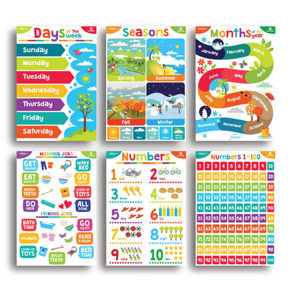 Sproutbrite 18 (12"x16") Complete Educational Poster Bundle for Toddlers - Colorful Charts for Preschool, Kindergarten & Homeschool Motivation - Inspired Learning Charts That Transform Walls Into Daily Teaching Tools