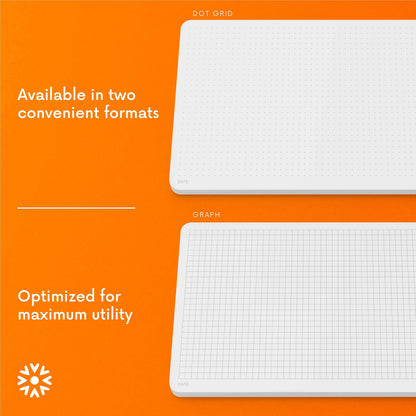 Notsu Dot Grid Desk Notepad 2 Pack | Minimalist Dotted Memo Mouse Pads with Premium Thick Paper, Small 5.5" x 8.5"