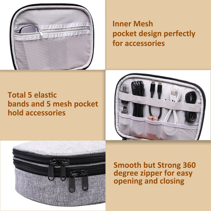 LTGEM Electronics Organizer Travel Case,Travel Cable Organizer Bag for Cords,Phone,Power Bank,SD Card,Cables,Chargers,Earphone(Grey Case Only)