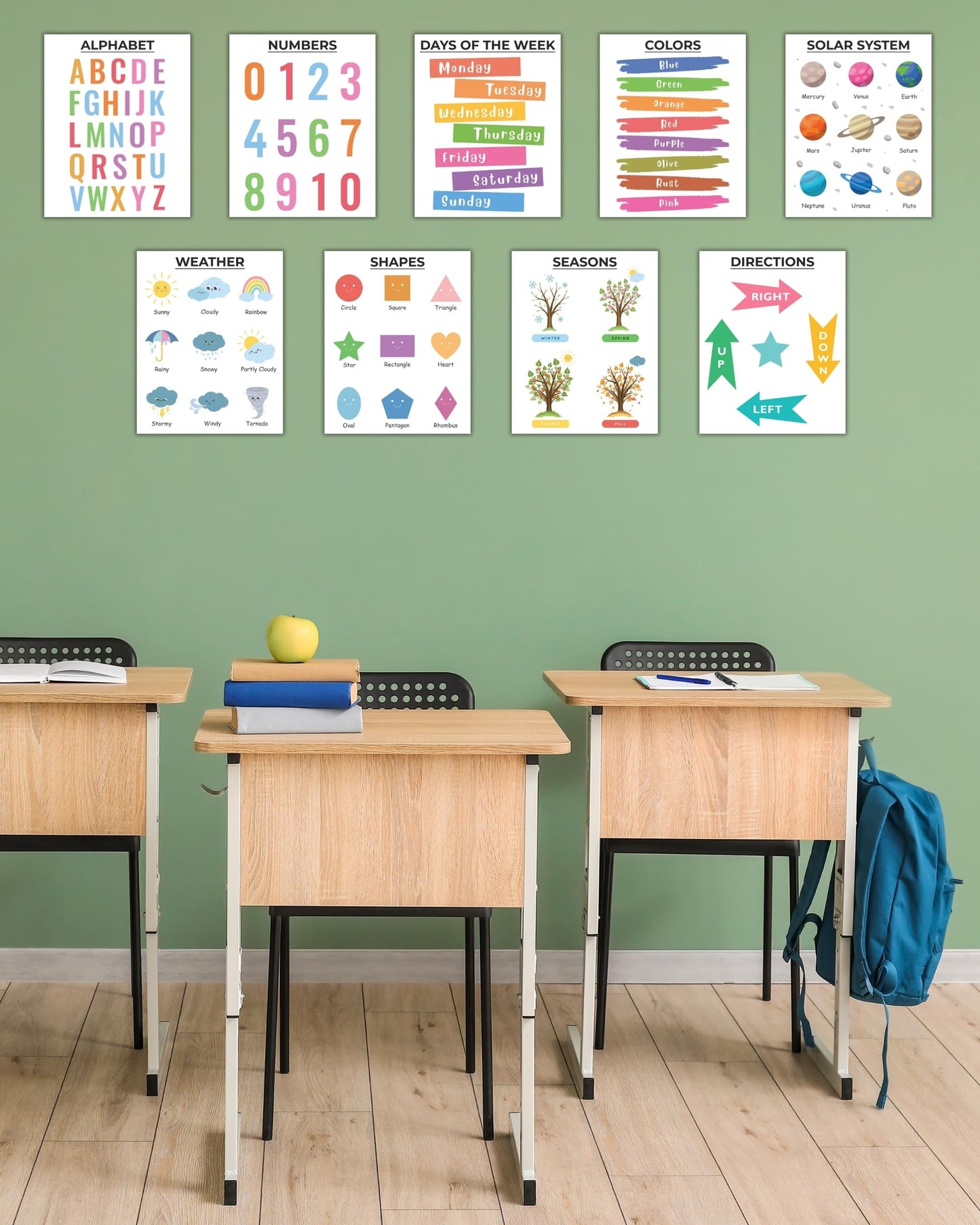CNTG Design Educational Posters – Set of 9, 8x10 Inch Unframed Wall Art – Alphabet, Numbers, Solar System, Shapes & Classroom Decor for Homeschool (Essential Learning)