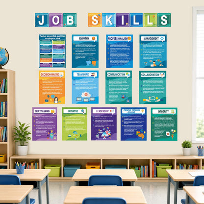 22PCS Job Skills Posters Educational Career Bulletin Board Set High School Classroom Decoration Essential Qualities Employers Seek Posters for Library Workplace Reading Corner Wall Decor, Modern