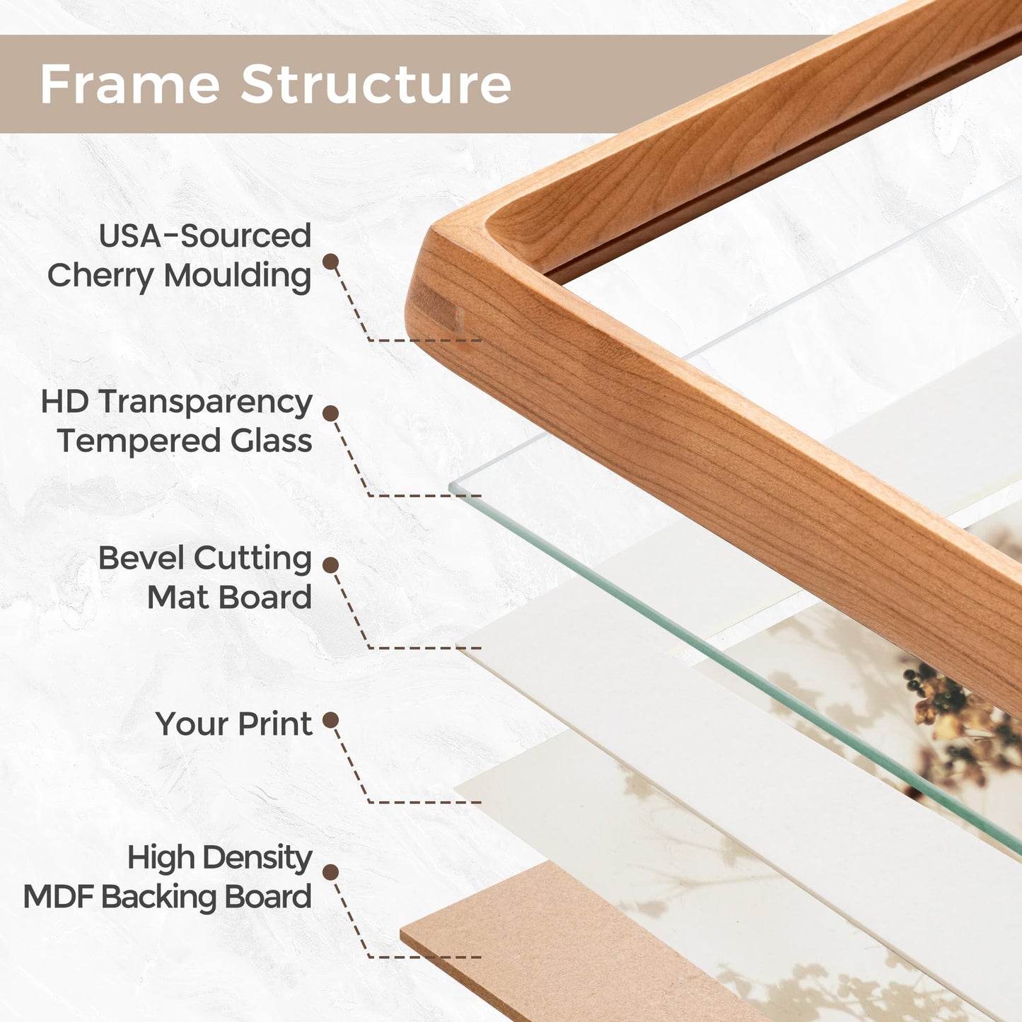 11x14 Picture Frame, USA-Sourced Natural Cherry Wood Photo Frame with Tempered Glass, Handcrafted Rounded Corner 11 x 14 Wooden Frame Matted to 8x10 Photos, Hanging Hooks Included