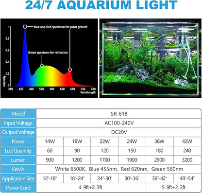 SEAOURA 24/7 Cycle LED Aquarium Plant Light-Full Spectrum Fish Tank Light, Auto On/Off, 24/7 Lighting Modes and DIY Mode, Adjustable Timer/Brightness, for 18 Inch to 24 Inch Planted Tank