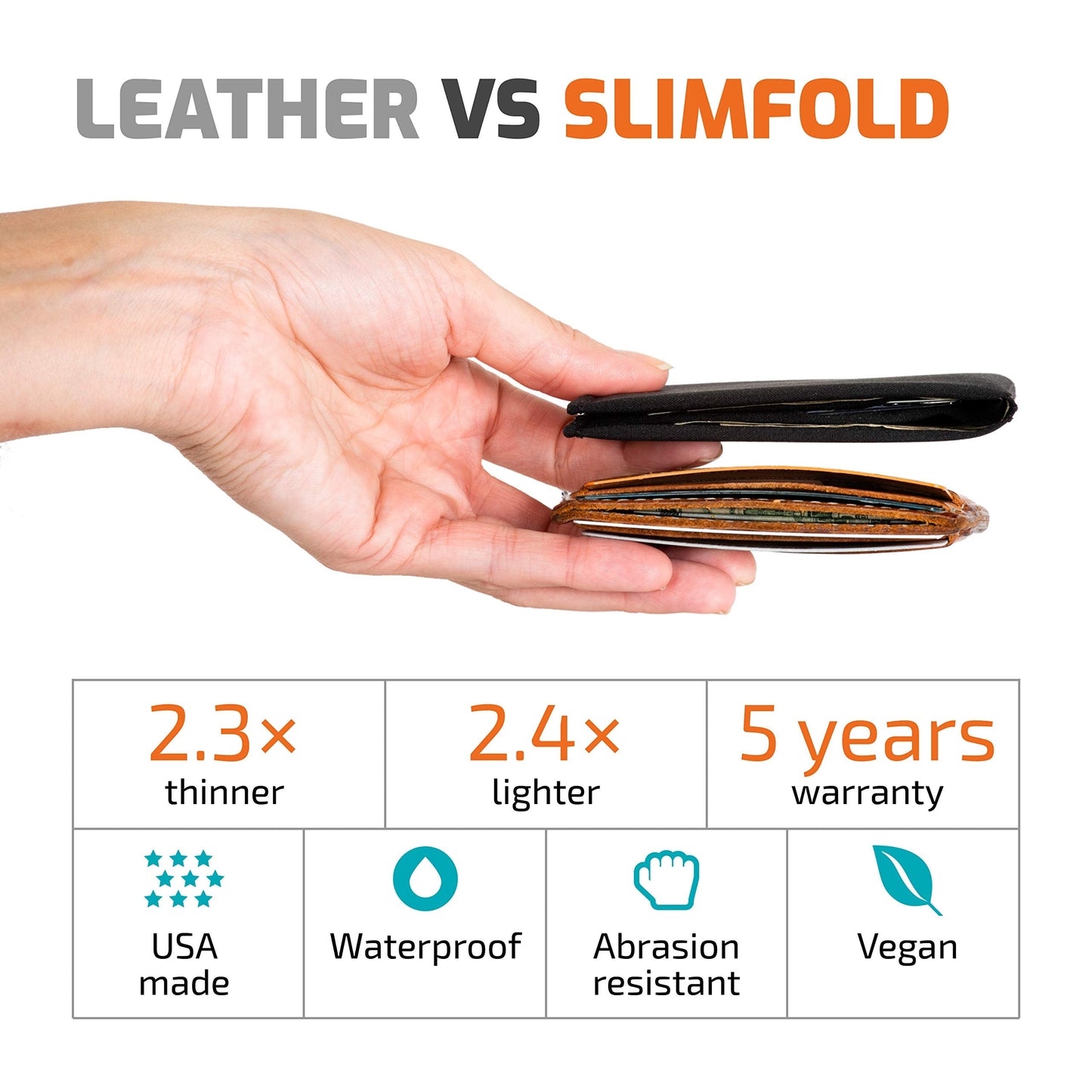 SlimFold Original Size Minimalist Front Pocket Vegan Slim Wallets for Men (RFID Blocking Navy/Orange)
