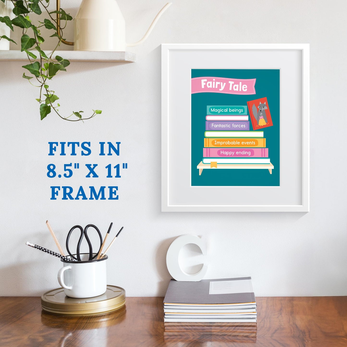 Carson Dellosa Literary Genres Posters, Element of Style for Different Literary Genres Wall Poster Set, Reading Comprehension Wall Decor and Classroom Decor (14 Posters)