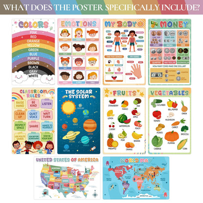 KONVINIT 18 Pack Educational Posters for Classroom Must Haves, Boho Learning Posters For Toddlers 1-3 with PET Lamination, Toddler Learning Posters - Kindergarten & Preschool Classroom Decor School Supplies For Kids