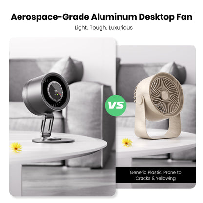 Yibest Titanium Alloy USB Desk Fan, Foldable 3D Airflow Desk Air Circulator, 23dB Quiet BLDC Motor,10 Speeds with LED Display for Home, Office & Outdoor